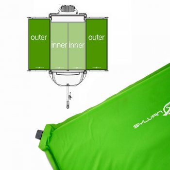 Self-Inflating Camping Mattress Outer corner view