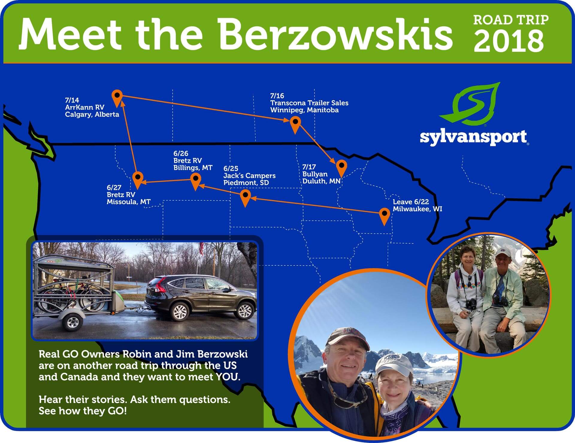 Meet the Berzowskis Summer Itinerary