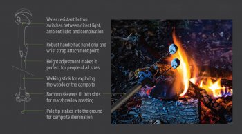 WayLight Hiking Pole Features