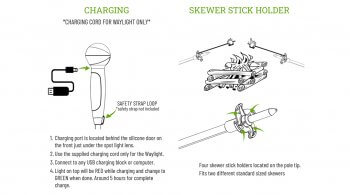 WayLight Hiking Pole Features