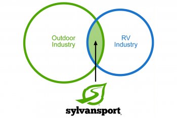 RV - Outdoor Recreation