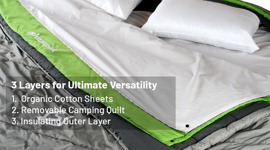 Cloud Layer Double Sleeping Bag Mattresses Combo SylvanSport
