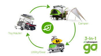 GO 3-in-1 Camper - Toy Hauler - Utility/Gear