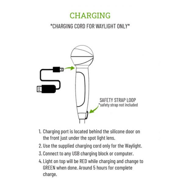 Hiking Pole Charger
