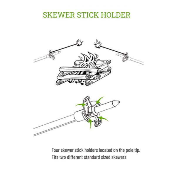 Skewer Stick Holder SylvanSport