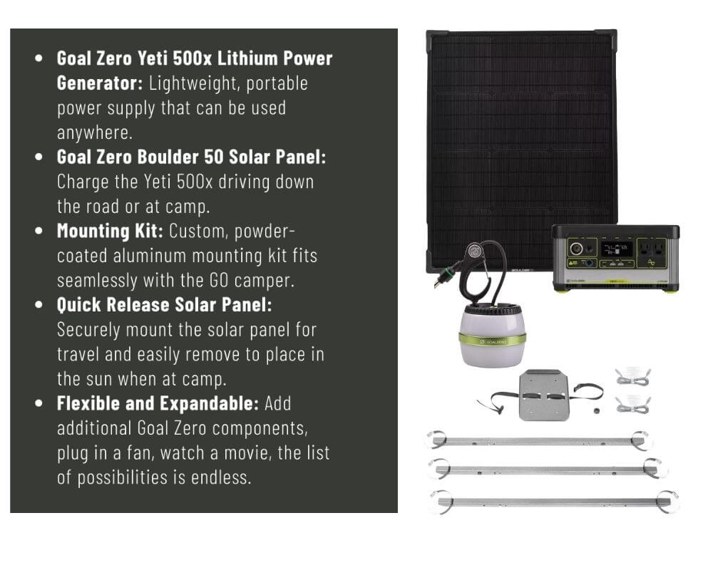 SUNNY SIDE UP – INTEGRATED SOLAR KIT