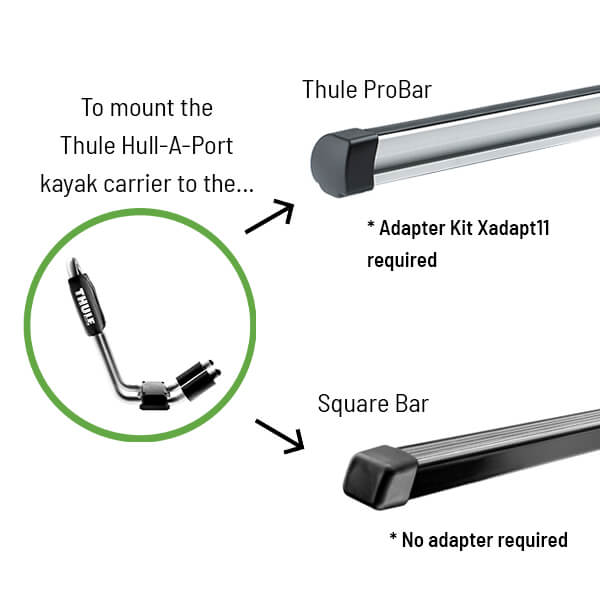 Thule Xadapt11 Compatibility studio photo