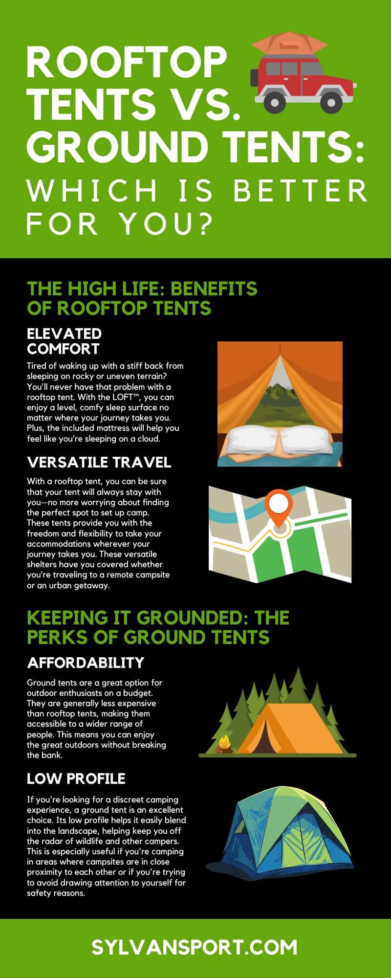 Rooftop Tents vs. Ground Tents: Which Is Better for You?