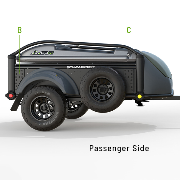 GOAT Molle Panels image 3